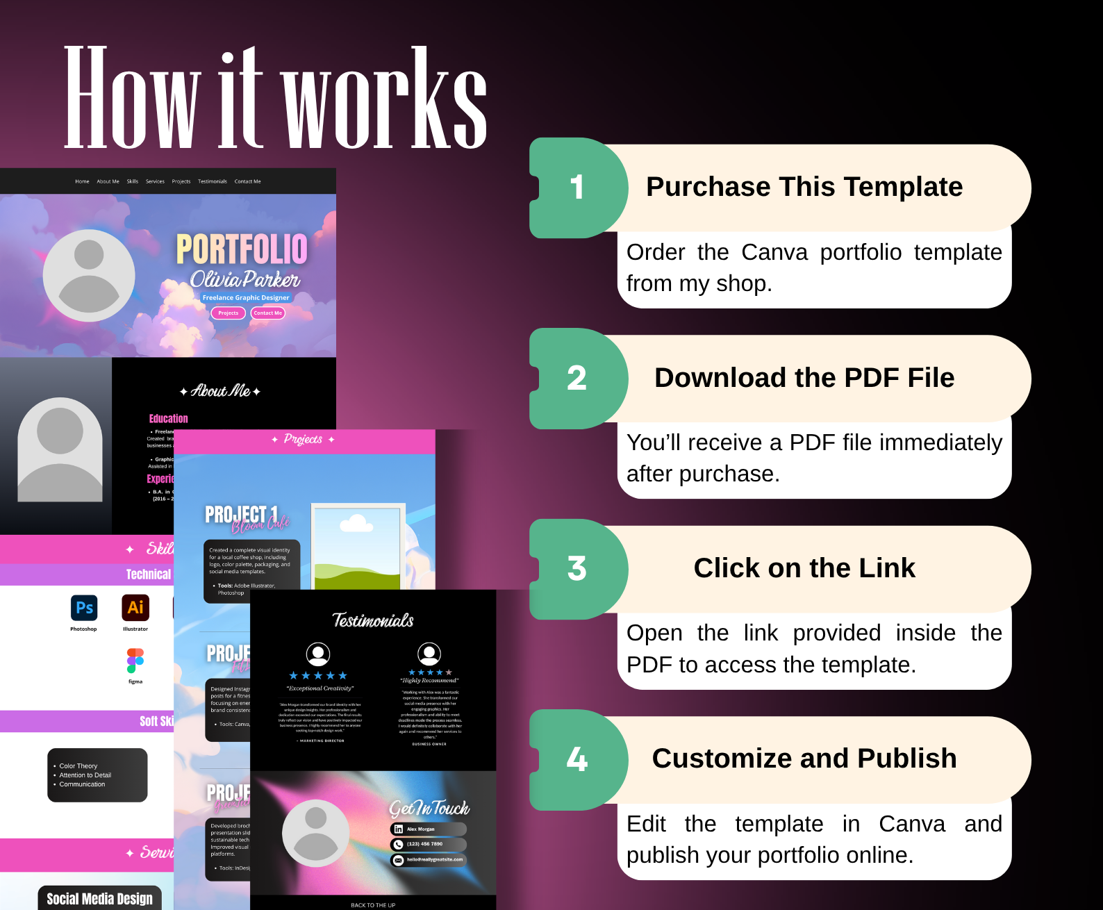 Canva Portfolio Website Template for Freelance Designers & Creatives