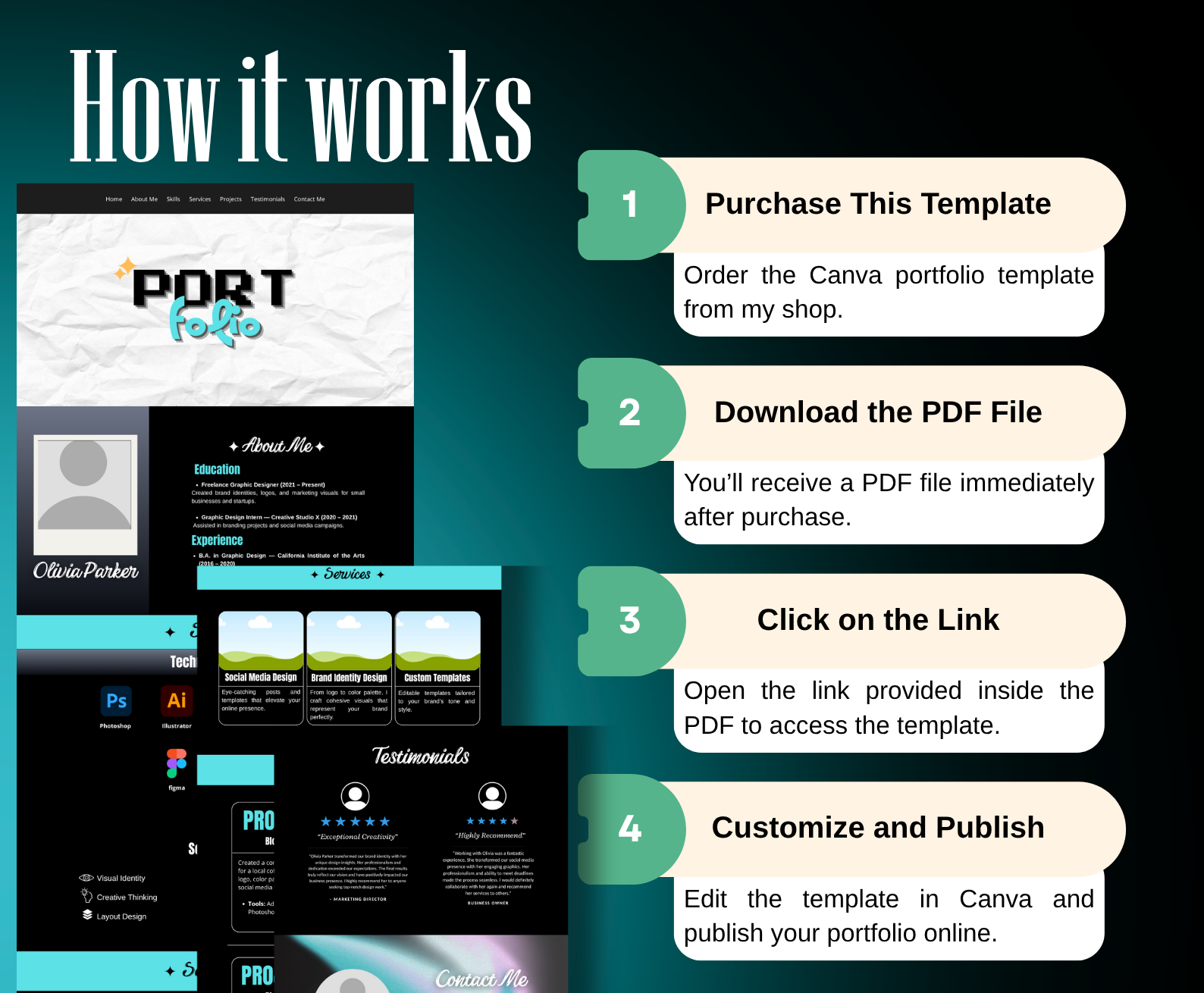 Canva Portfolio Website Template for Freelance Designers & Creatives