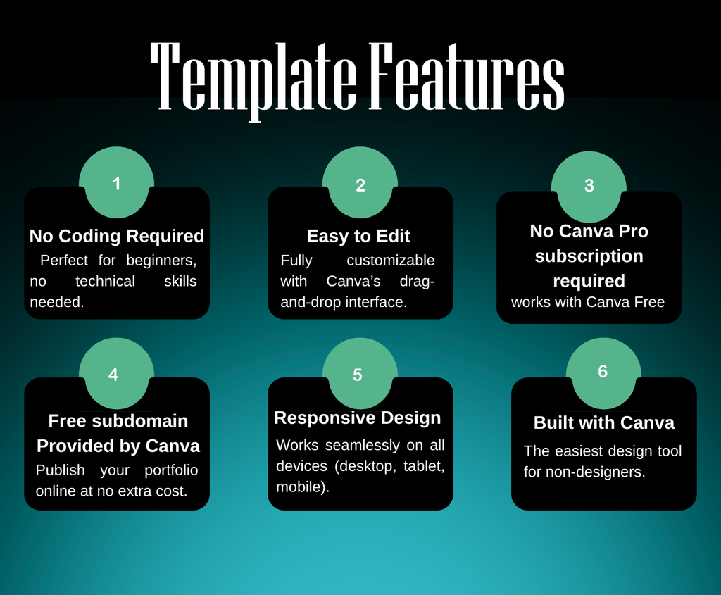 Canva Portfolio Website Template for Freelance Designers & Creatives