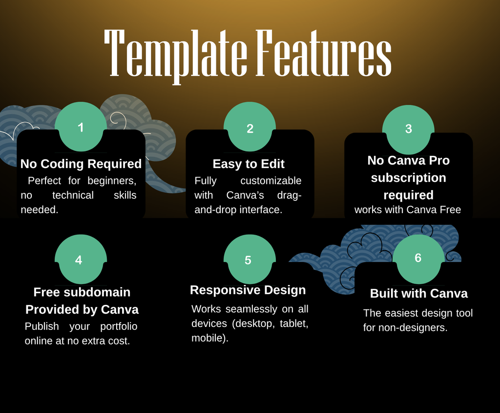 Canva Portfolio Website Template |  Freelance Designers & Creatives | Responsive & Mobile-Friendly